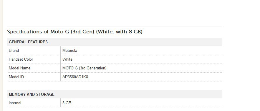 Moto G 3rd Gen Specifications